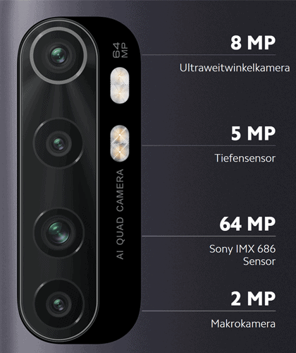 Kamera vom Xiaomi Mi Note 10 lite - Details