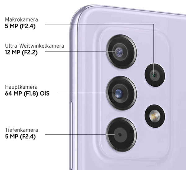 Kamera vom Samsung Galaxy A52s 5G