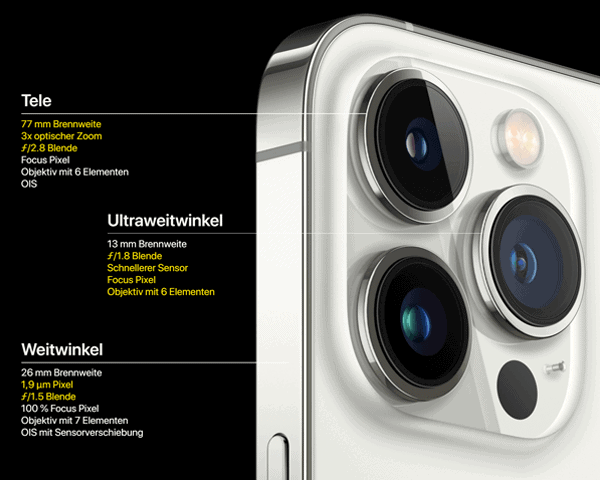 Kamera vom Apple iPhone 13 Pro