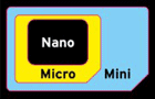 congstar Prepaid Karte - Mini, Micro oder Nano-SIM